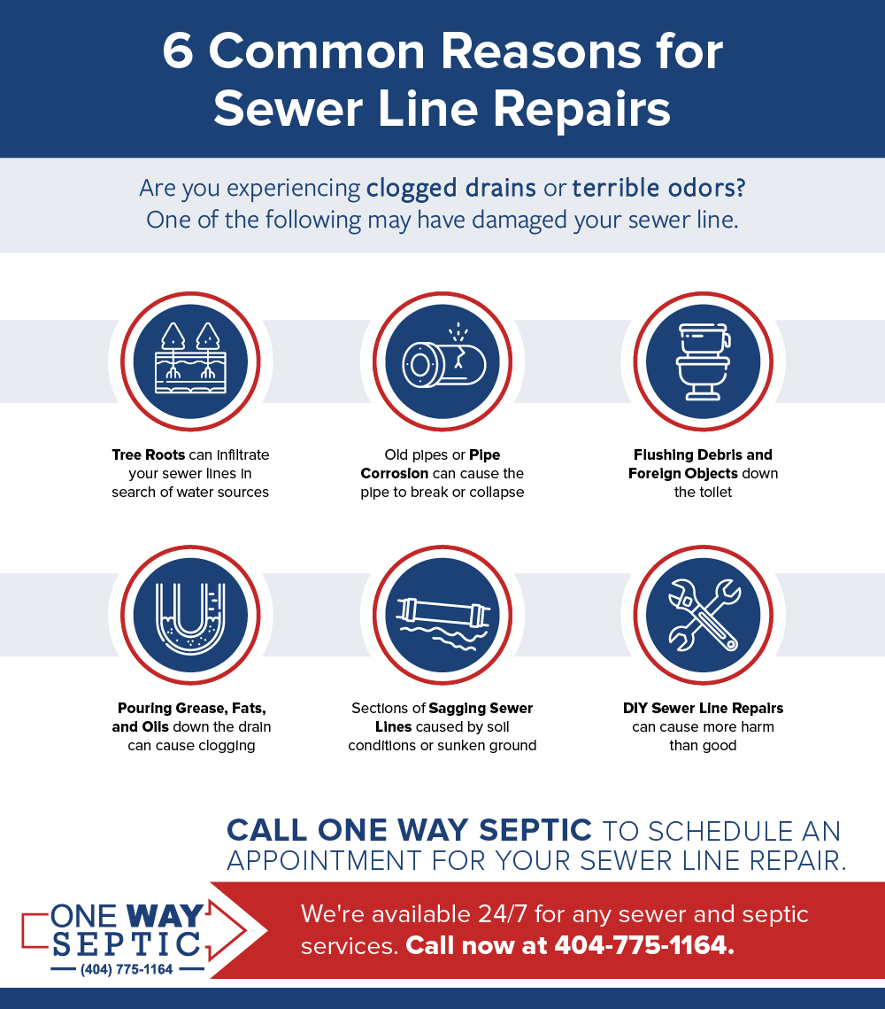 6 Common Reasons For Sewer Line Repairs