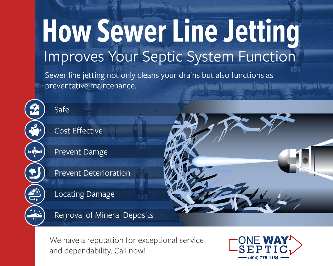 How Sewer Line Jetting Improves Your Septic System Function