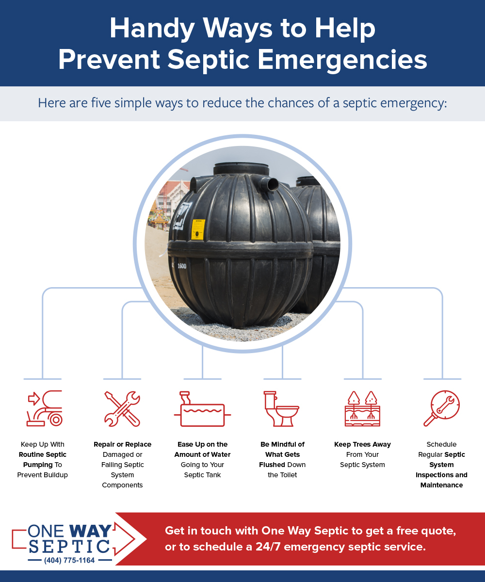 Preventing Septic Emergencies One Way Septic